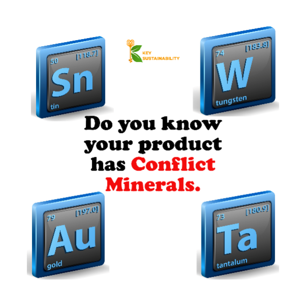 All about Conflict Minerals